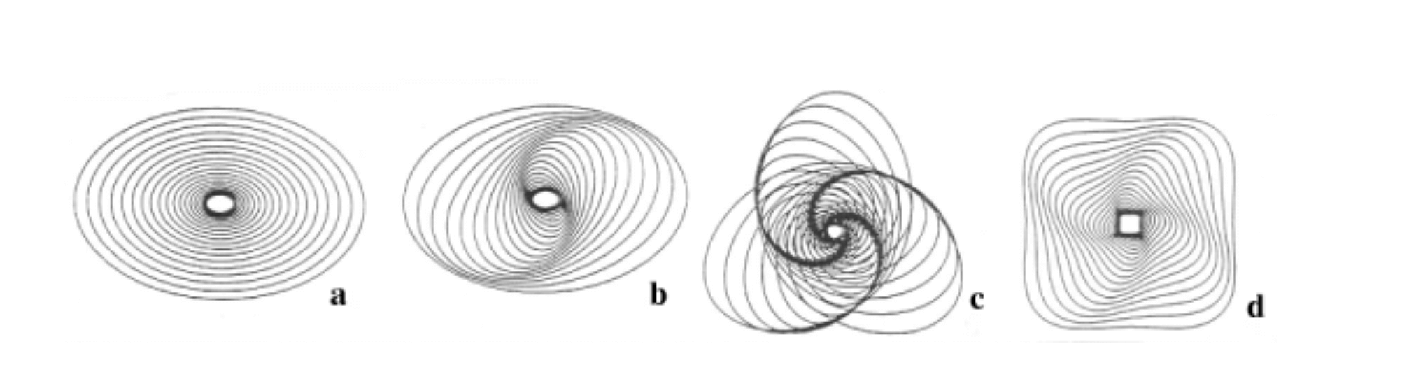 Different patterns of arms of galaxy.