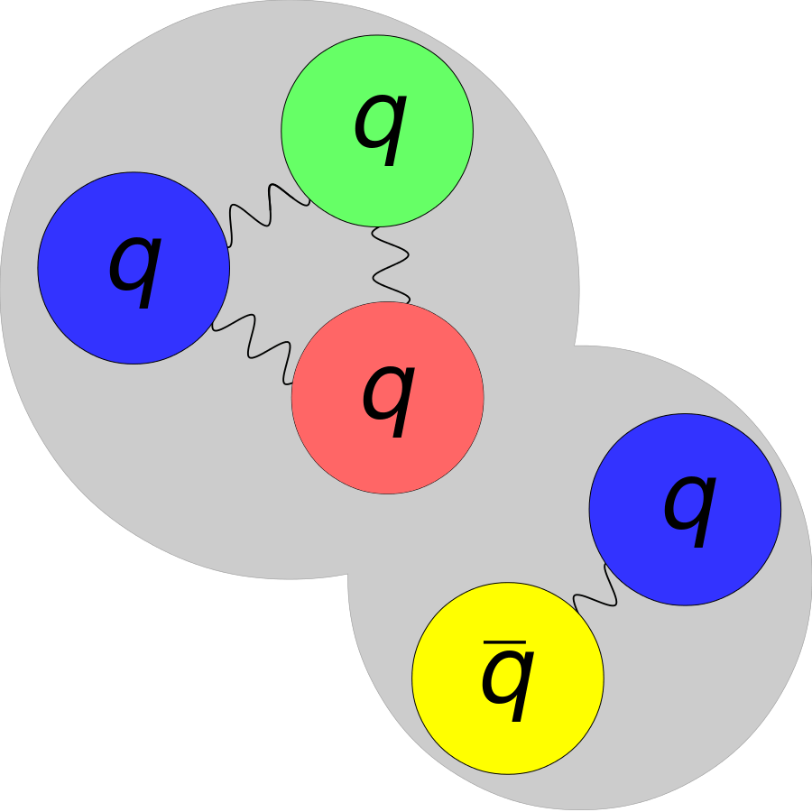Image: A diagram of a generic meson-baryon molecule. Black lines represent gluon coupling.